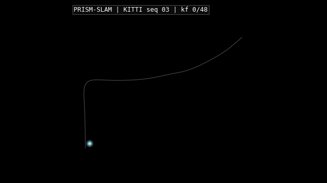 PRISM-SLAM trajectory on KITTI sequence 03