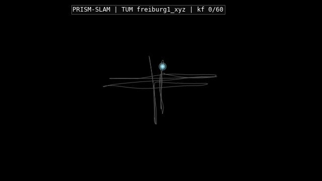 PRISM-SLAM trajectory on TUM RGB-D fr1/xyz